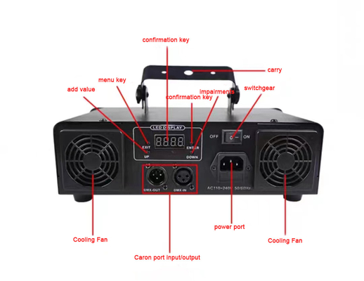 DMX 3d ต้นตั้ง Tube Full Color Animation ไฟเลเซอร์สําหรับการแสดง 4W LED 80 Rohs 50000